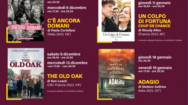 il Programma 