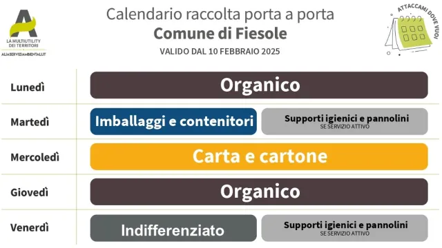 Rifiuti calendario